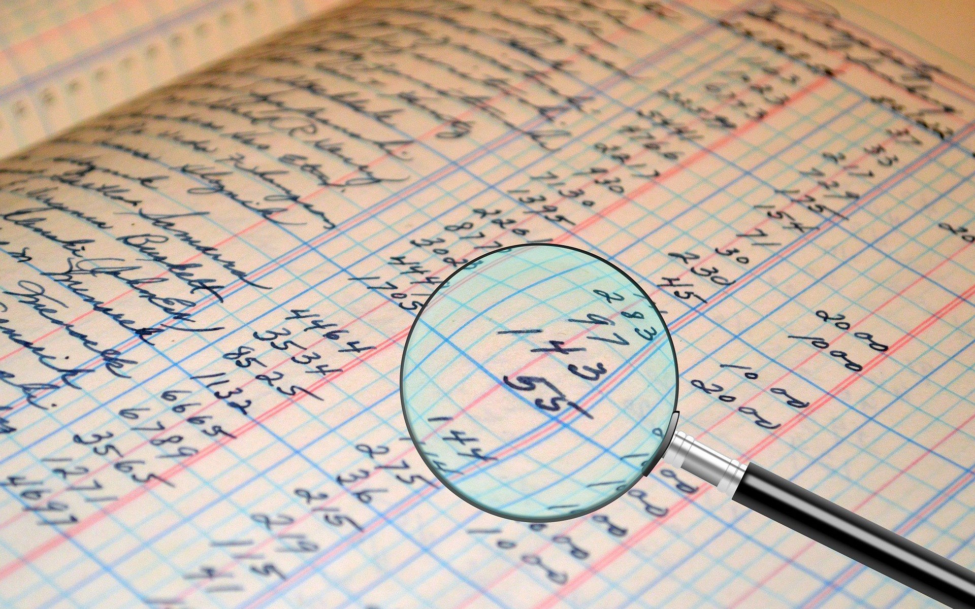 Secure Your Cloud Estate with Continuous Audits