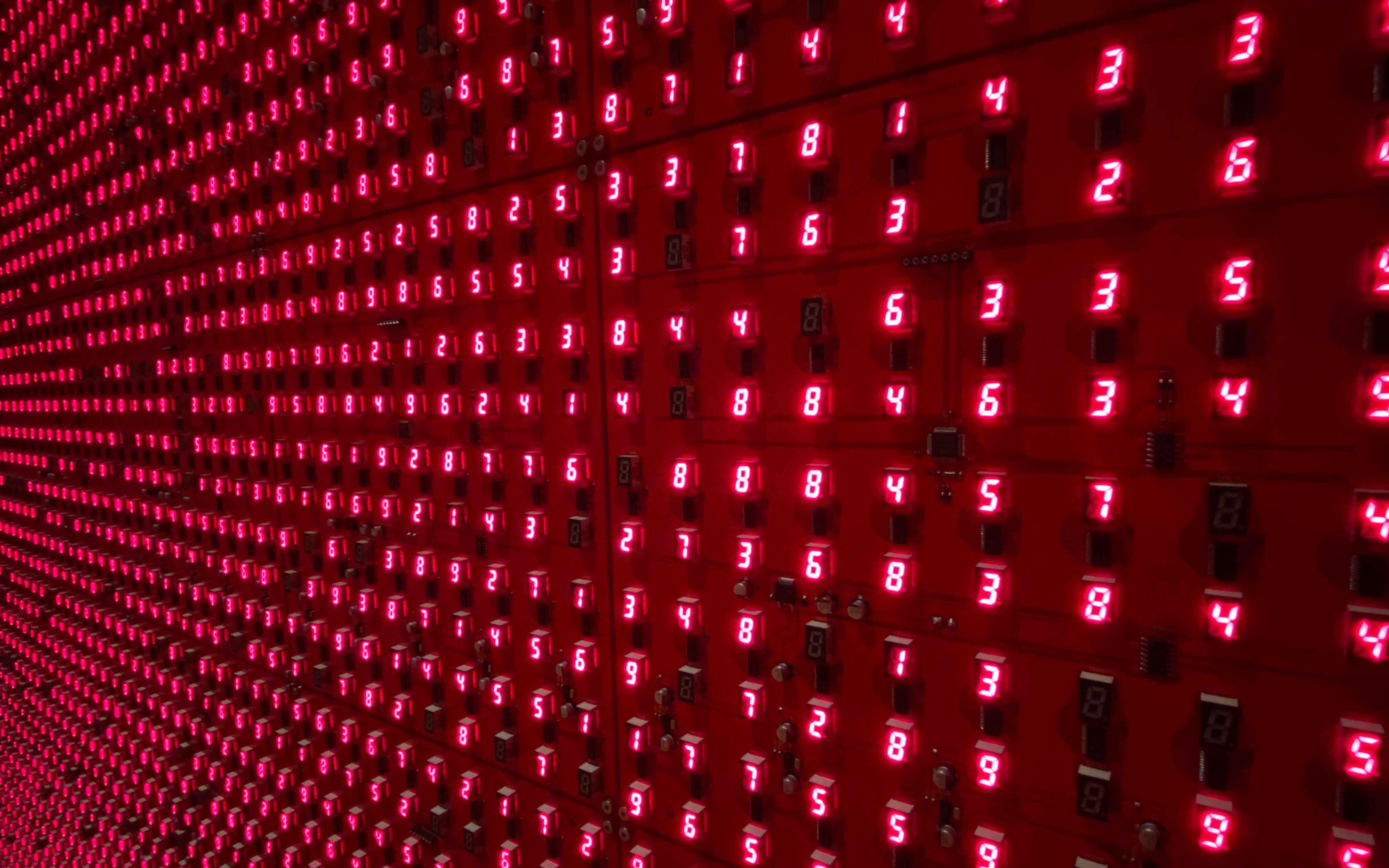 6 Data Points About How The World’s Top Organizations Test Their Software