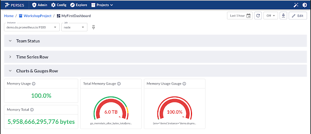 Perses dashboard with new row