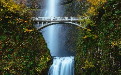 A Brief History of High Availability