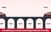 Simulating and Troubleshooting Deadlock in Kotlin